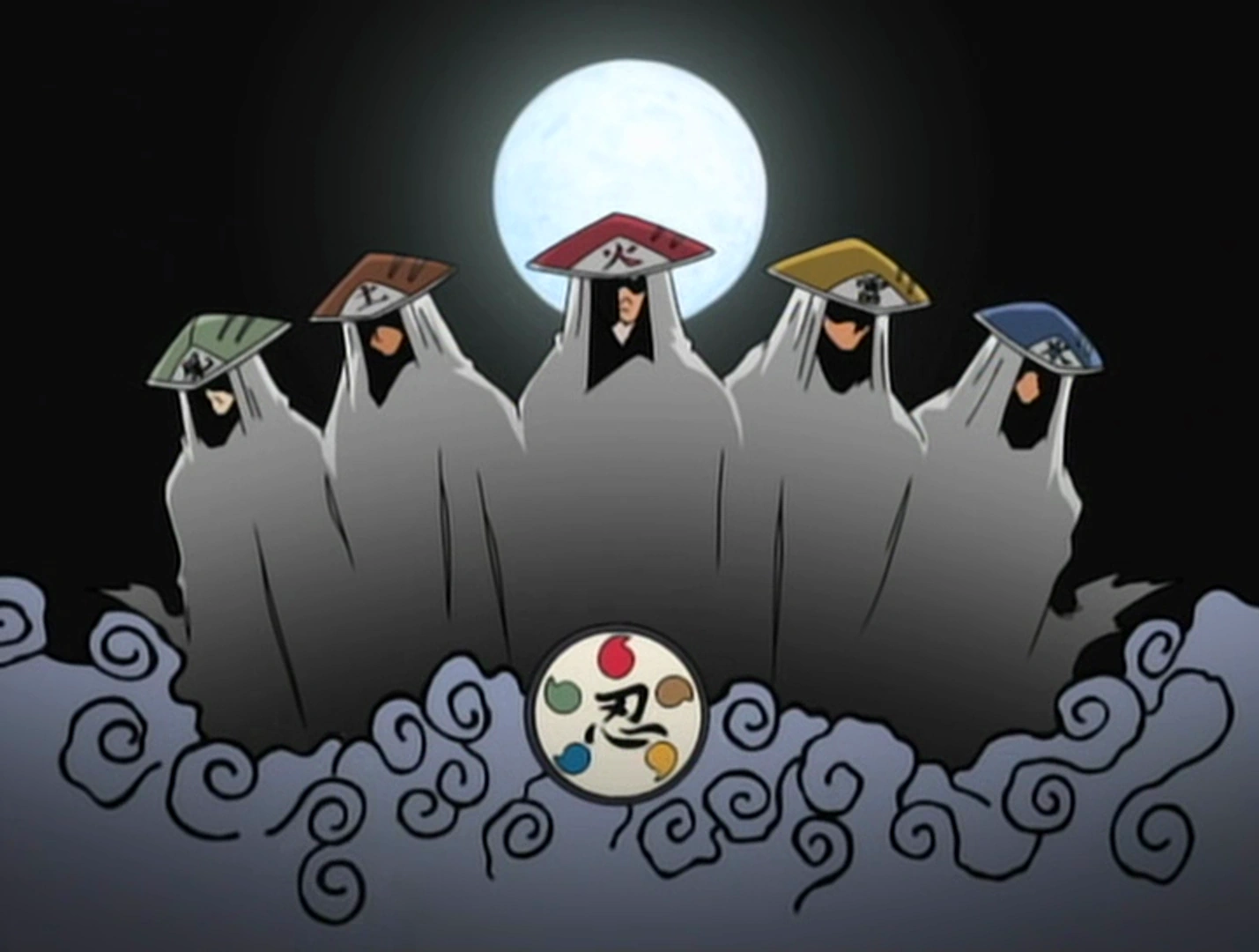 Quiz - Todos os Kage de Naruto · Corra contra o tempo